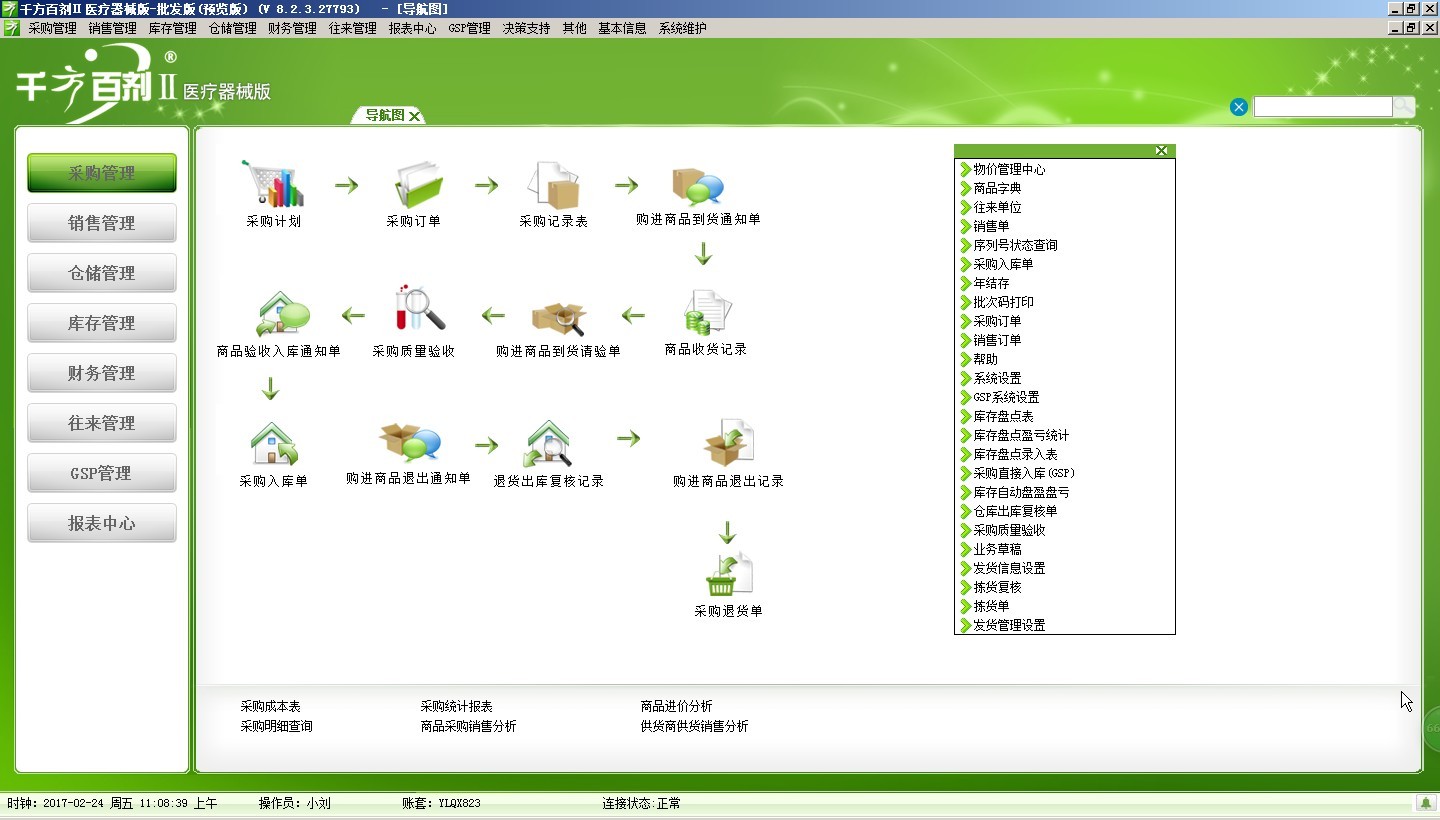 千方百剂医疗器械专版